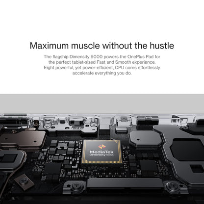OnePlus Pad 11.61" LCD Display, 8GB RAM,128GB Storage, MediaTek Dimensity 9000