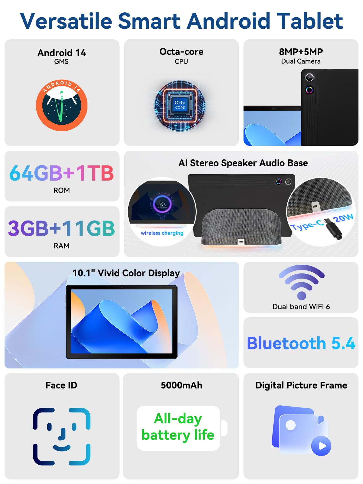 2025 Android Tablet , 2 Years Protection, Otca-Core CPU, 64GB Storage with 1TB Expansion