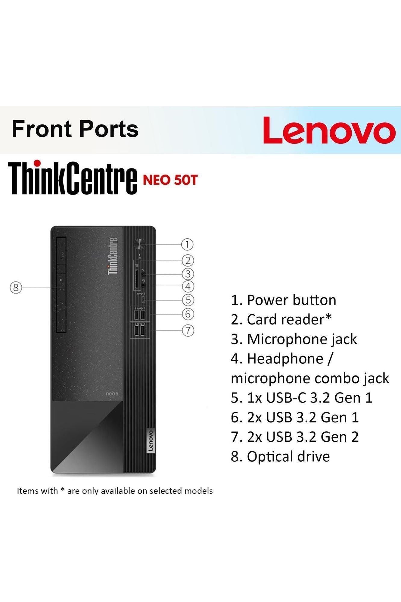 Lenovo ThinkCentre Business Desktop| Intel Core i5 Processor | 32GB RAM | 1TB SSD |