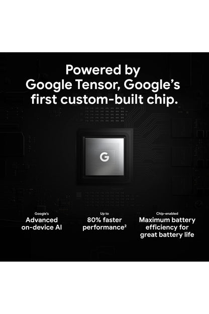 Google Pixel 6 Pro - 5G 128GB Unlocked - Cloudy White