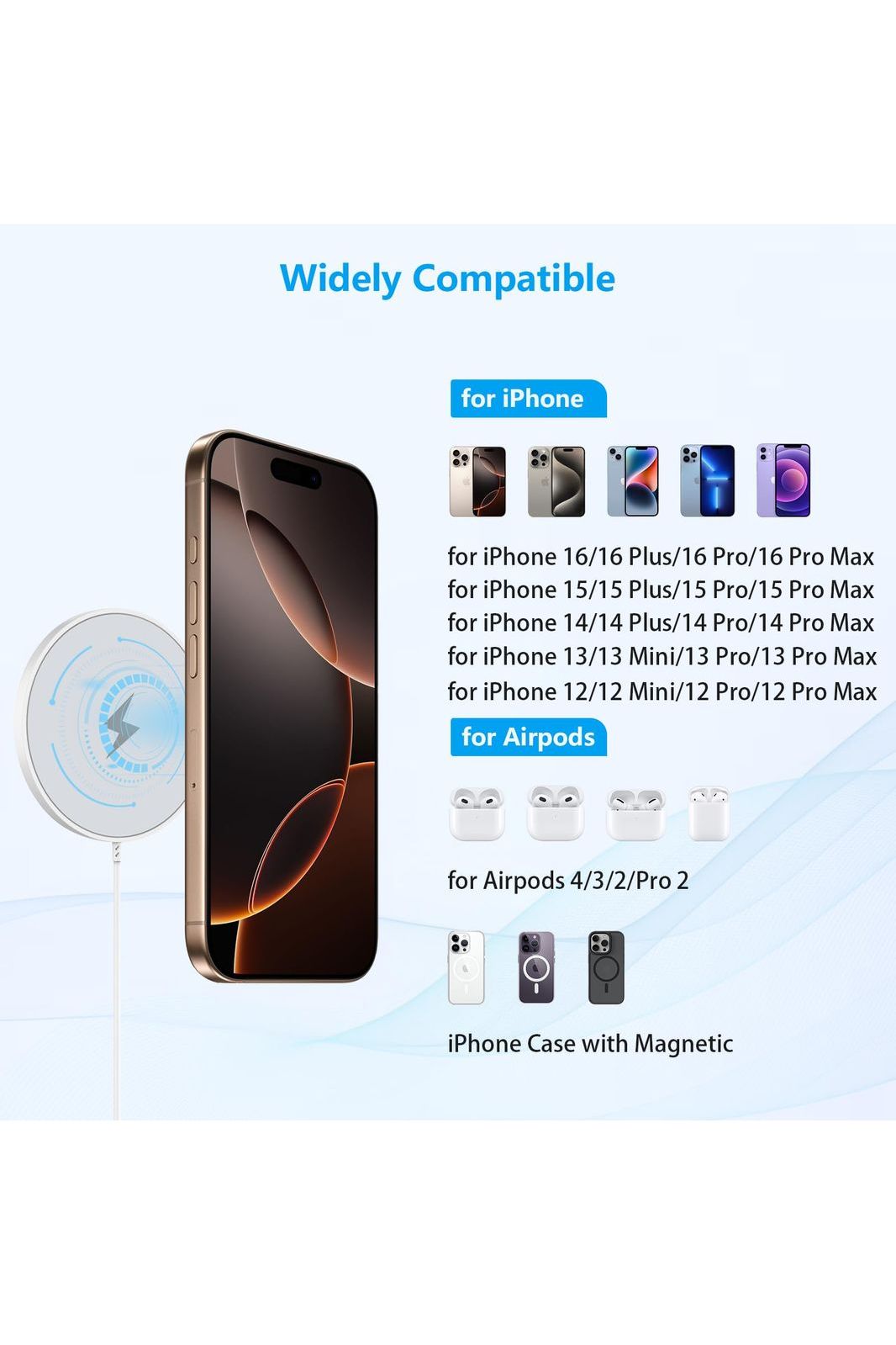 Magnetic Wireless Charger for iPhone 16 Pro Max/16 Pro/15/14/13/12/Plus/AirPods 3/2/Pro 2