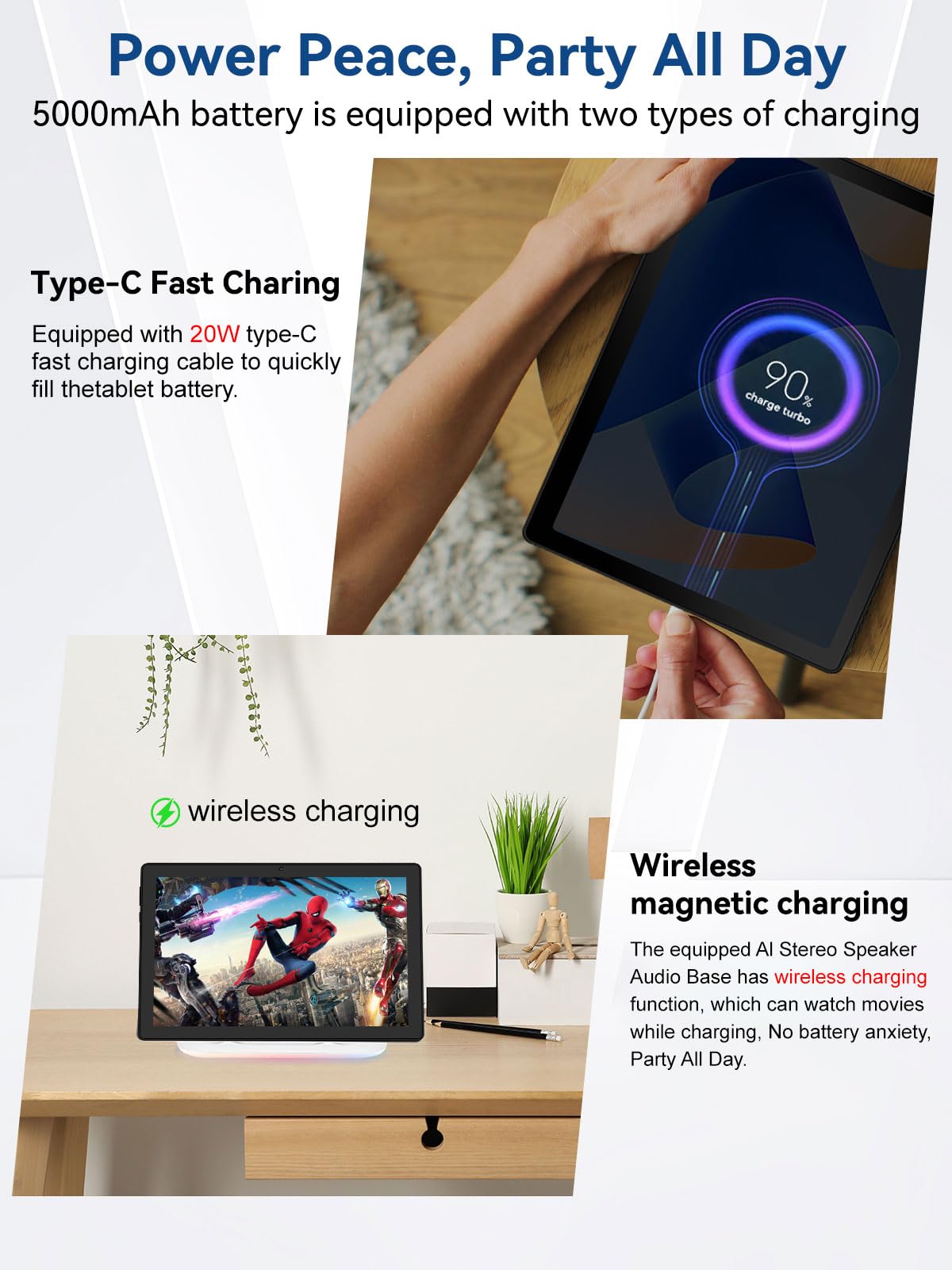 2025 Android Tablet , 2 Years Protection, Otca-Core CPU, 64GB Storage with 1TB Expansion
