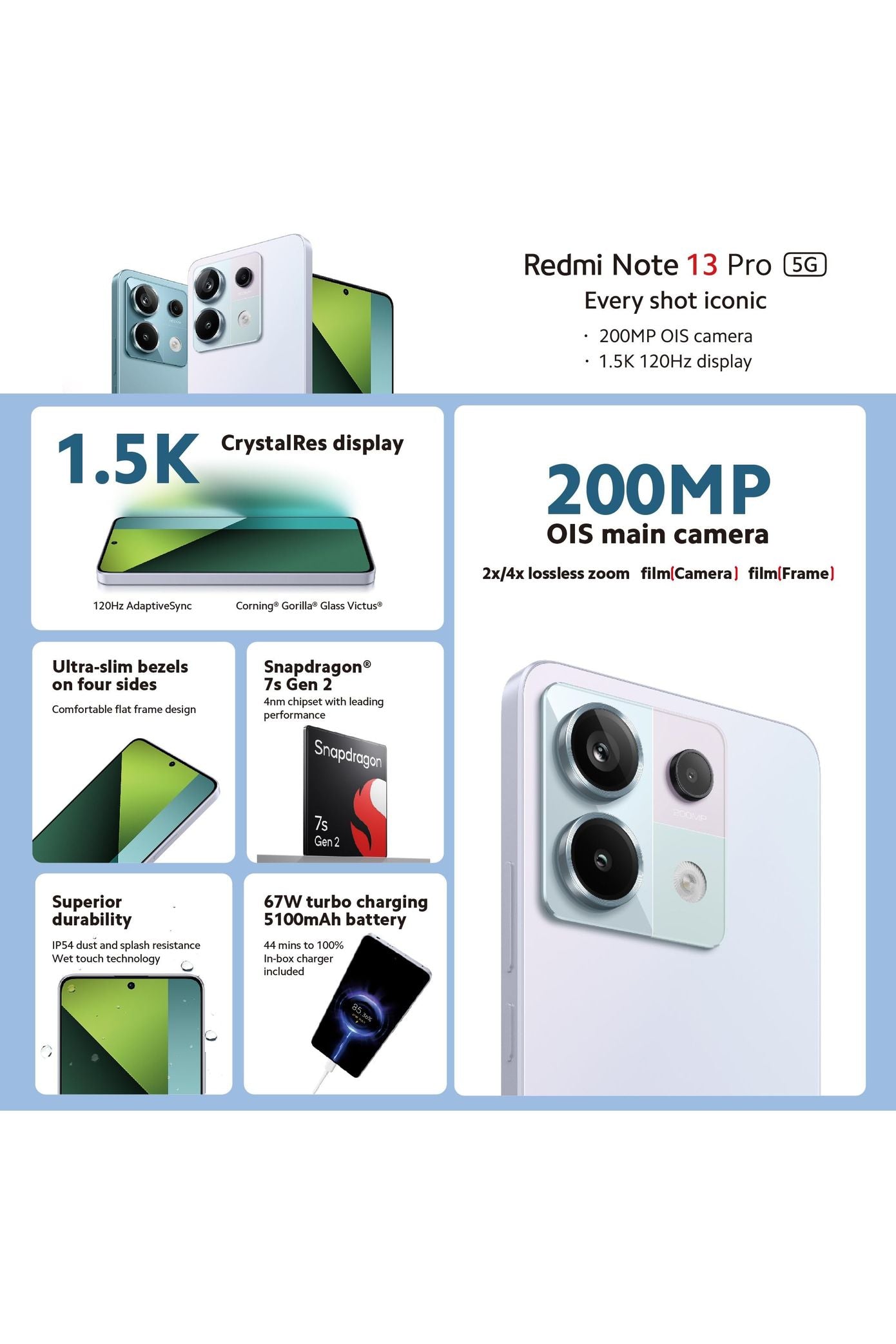 Xiaomi Redmi Note 13 Pro 5G (256Gb + 8Gb) Unlocked (Midnight Black)