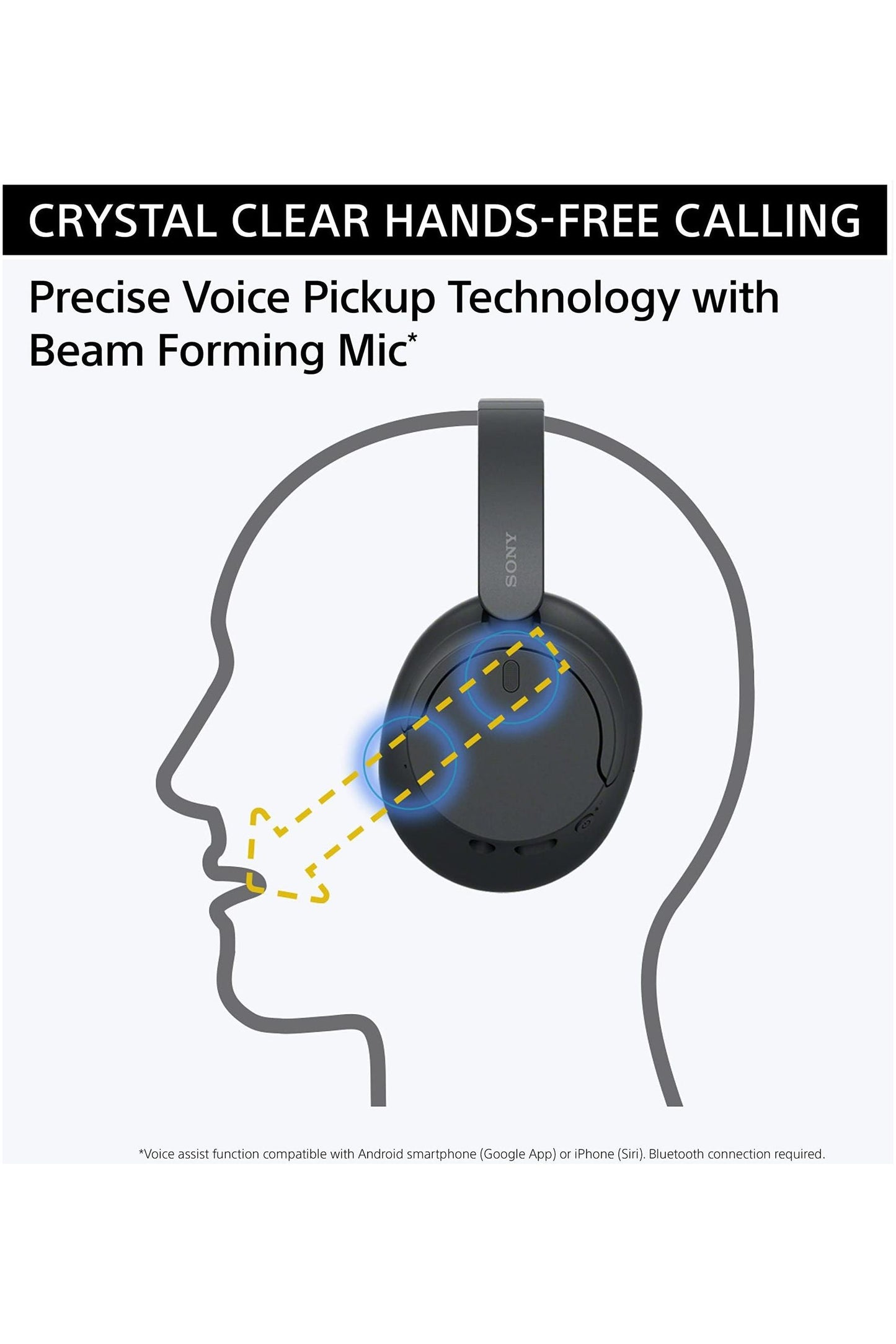 Sony WH-CH720N Noise Canceling Wireless Headphones