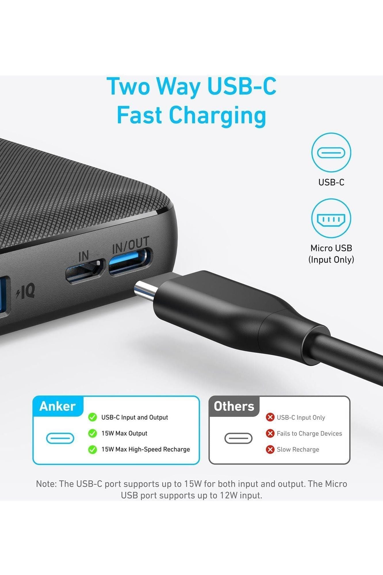 Anker Power Bank(PowerCore 10K),Compact Travel-Ready 10,000mAh Battery Pack with PowerIQ Charging Technology,5V/3A High-Speed Charging for iPhone,iPad,and More