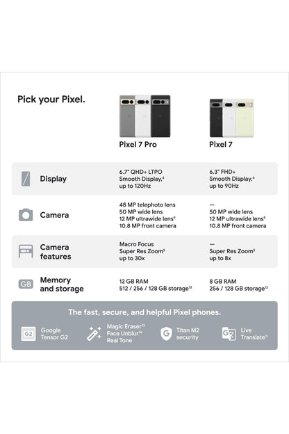 Google Pixel 7 Pro - 5G 128GB Unlocked - Obsidian