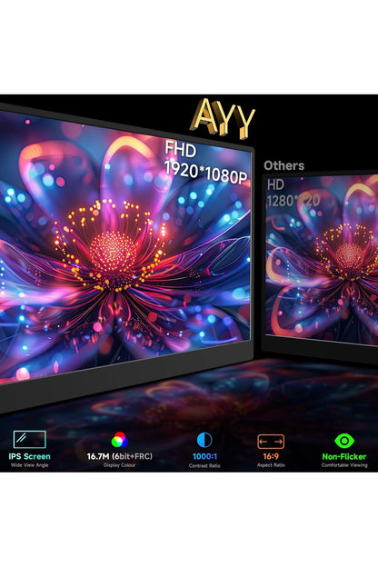 memzuoix 15.6" Portable Monitor 1080P FHD IPS Screen