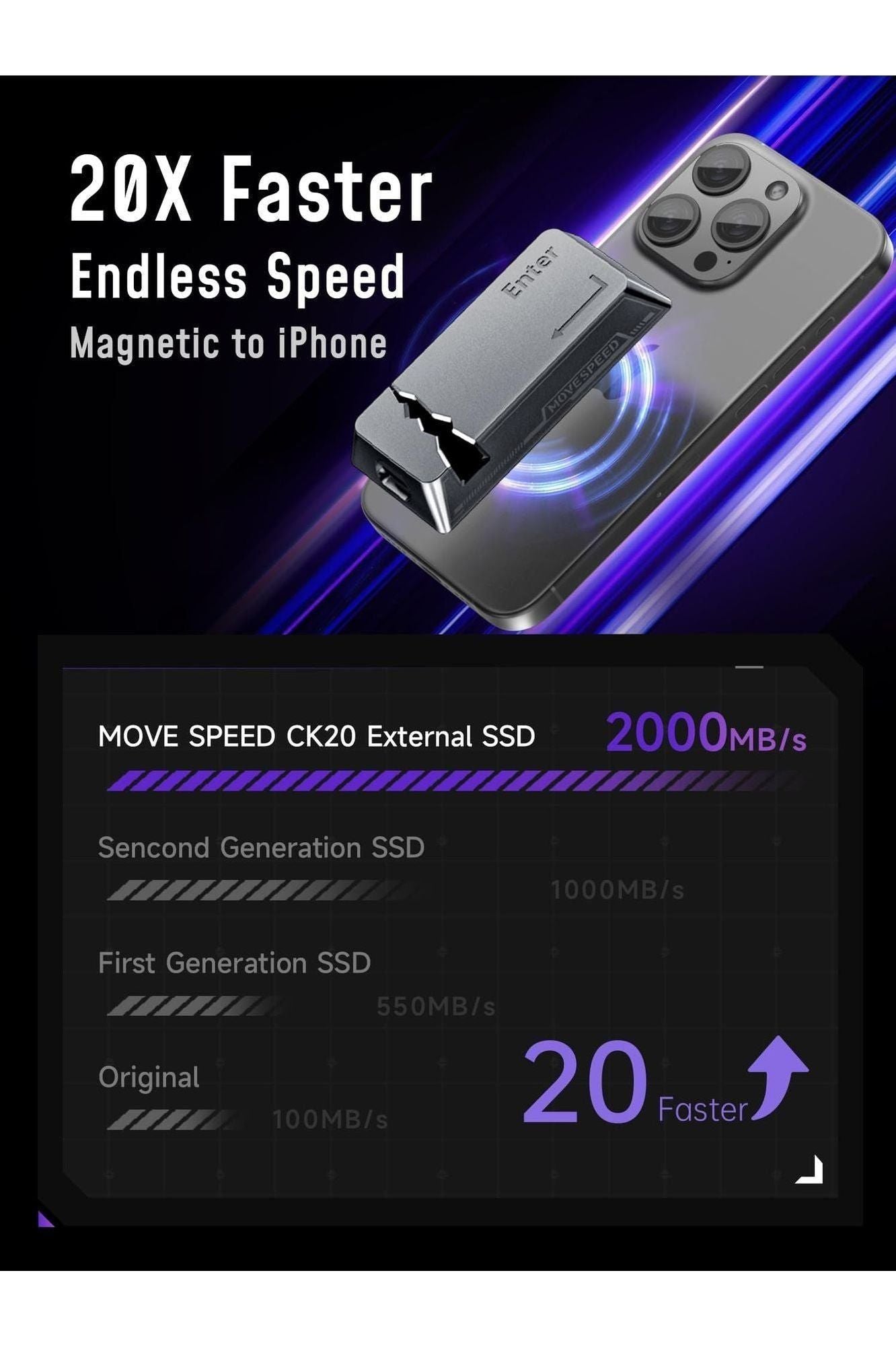MOVE SPEED 1TB Portable SSD Magnetic Suction