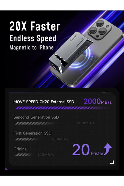 MOVE SPEED 1TB Portable SSD Magnetic Suction