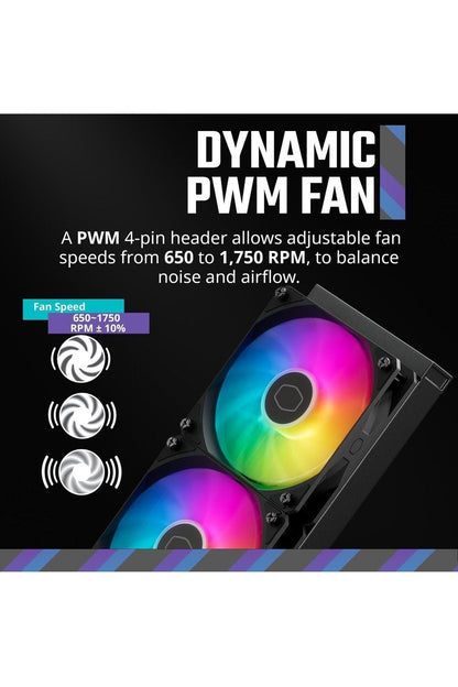 Cooler Master MasterLiquid 360L Core 360mm Close-Loop AIO Liquid Cooler, ARGB Sync, Gen S Coldplate Pump, 120mm PWM, CryoFuze 14W/mK, AMD Ryzen AM5/AM4, Intel LGA1700/1200 (MLW-D36M-A18PZ-R1) , Black