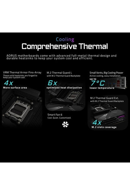 GIGABYTE X870 AORUS Elite WIFI7 AMD AM5 LGA 1718 Motherboard, ATX