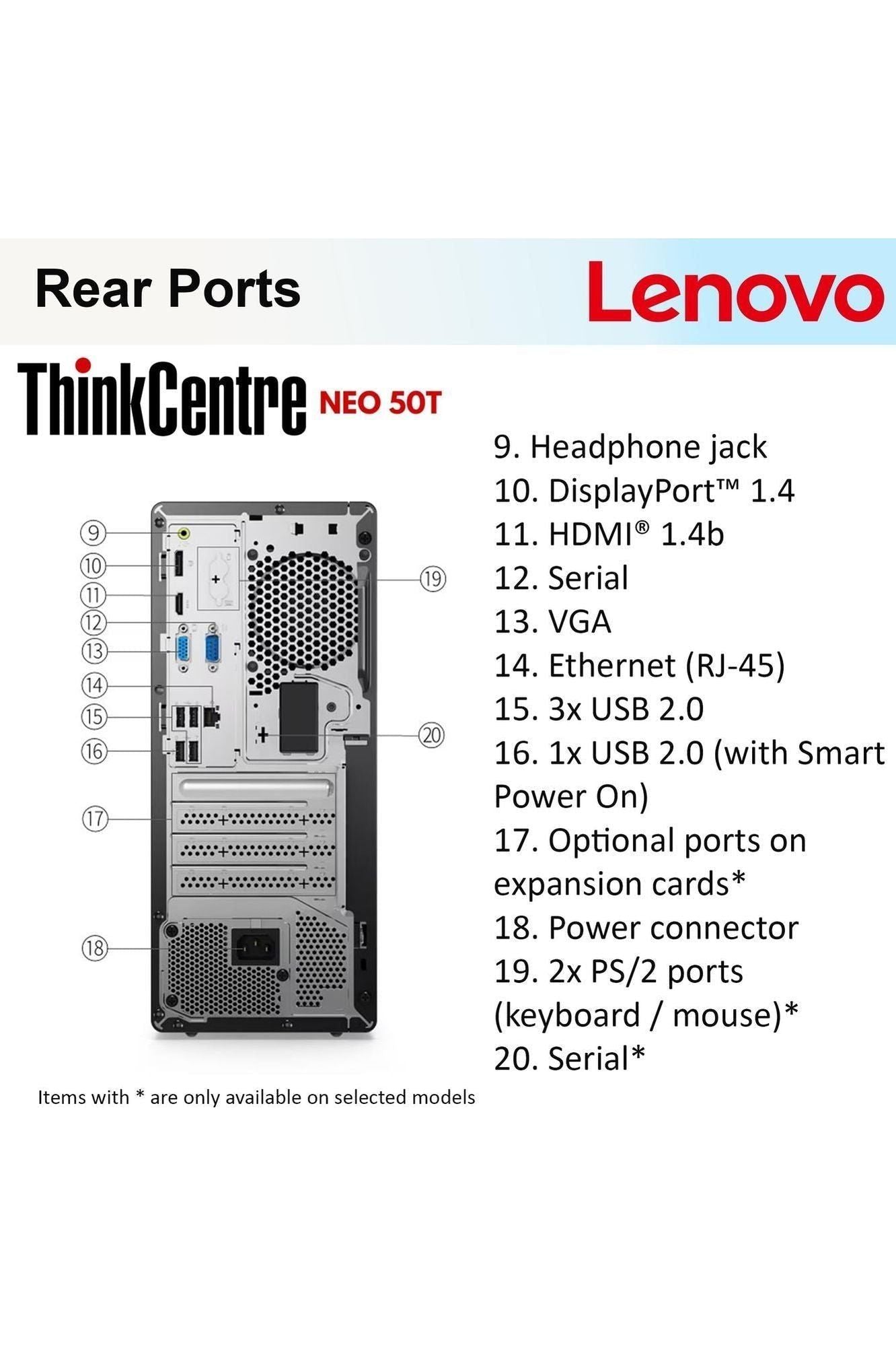 Lenovo ThinkCentre Business Desktop| Intel Core i5 Processor | 32GB RAM | 1TB SSD |