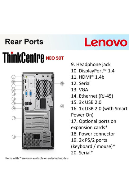 Lenovo ThinkCentre Business Desktop| Intel Core i5 Processor | 32GB RAM | 1TB SSD |