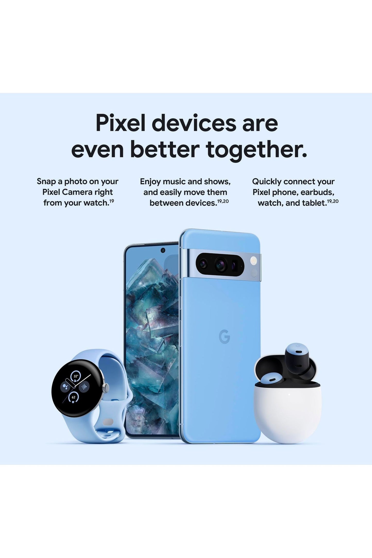 Google Pixel 8 Pro  256 GB - Unlocked - Obsidian
