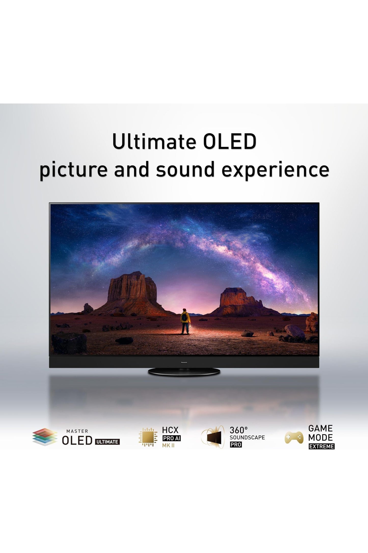 Panasonic Z95 Series