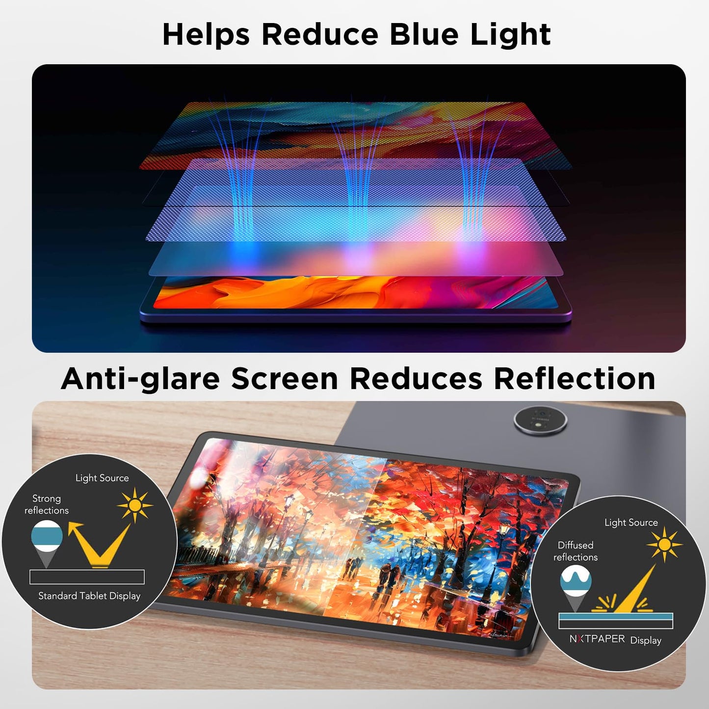 TCL Tablet, 14.3" 256GB Drawing Pad & Digital Notebook, Paper-Like Display, 8+8GB RAM, Gray