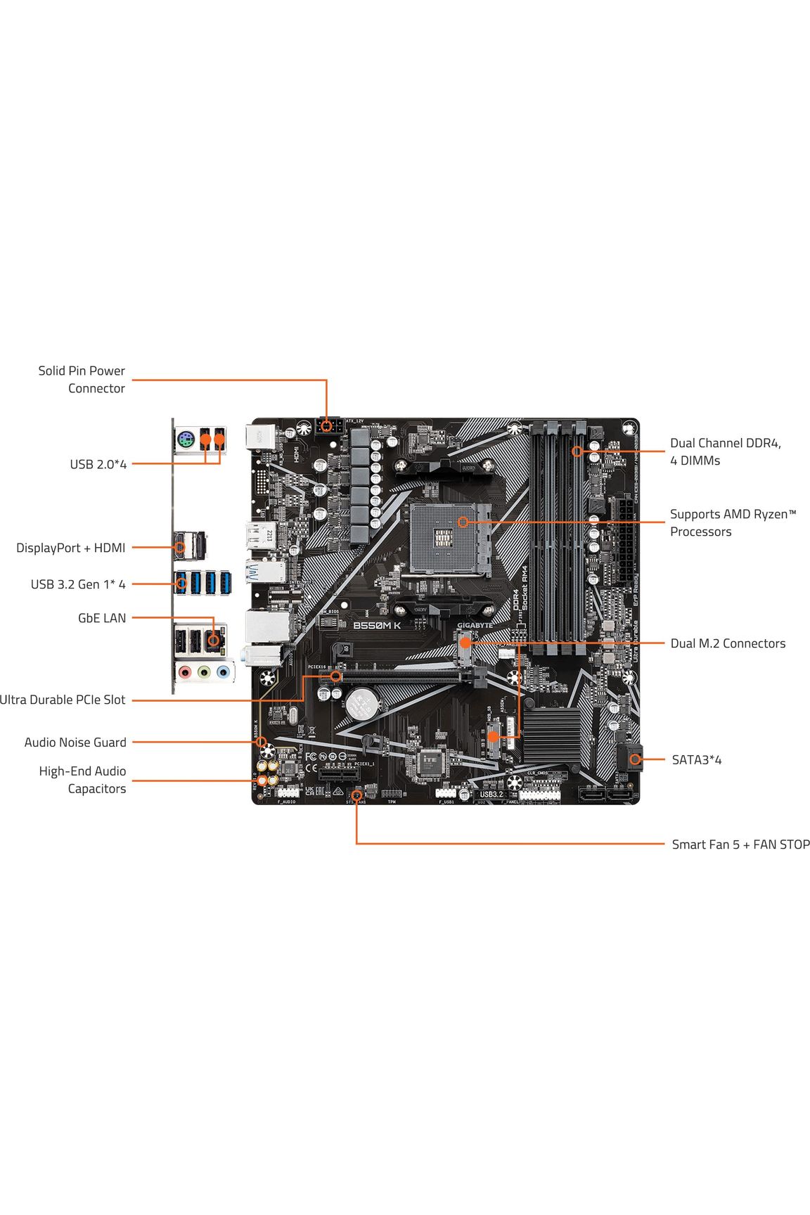 GIGABYTE B550M K Motherboard