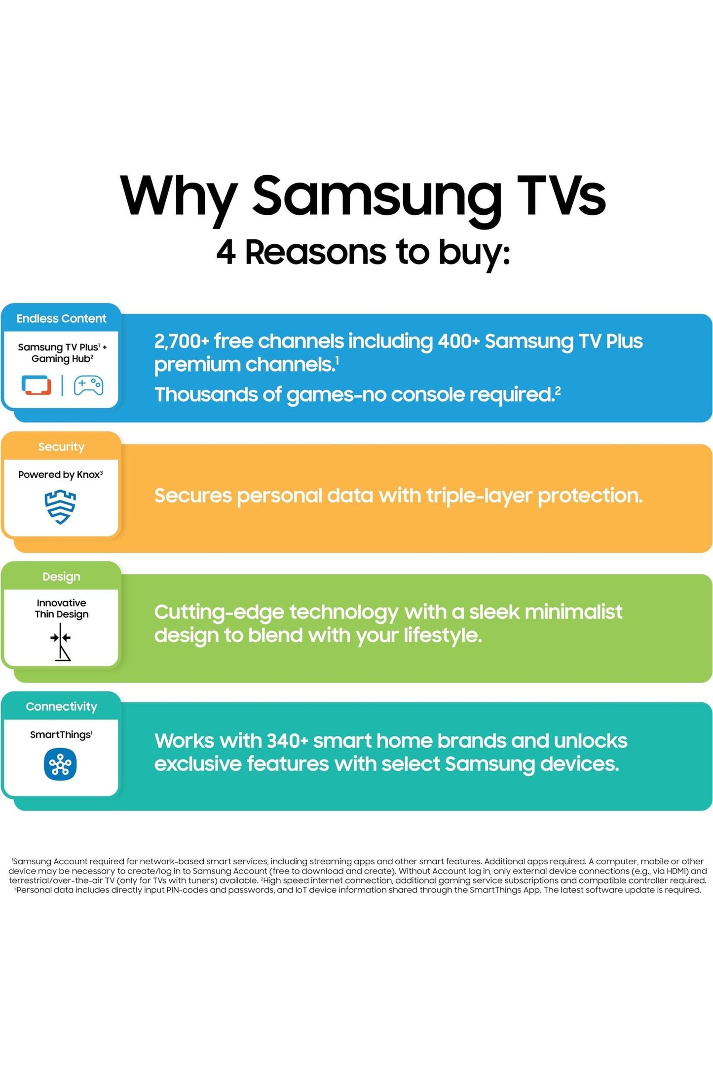 Samsung 65-Inch Class Crystal UHD U8000F 4K Smart TV