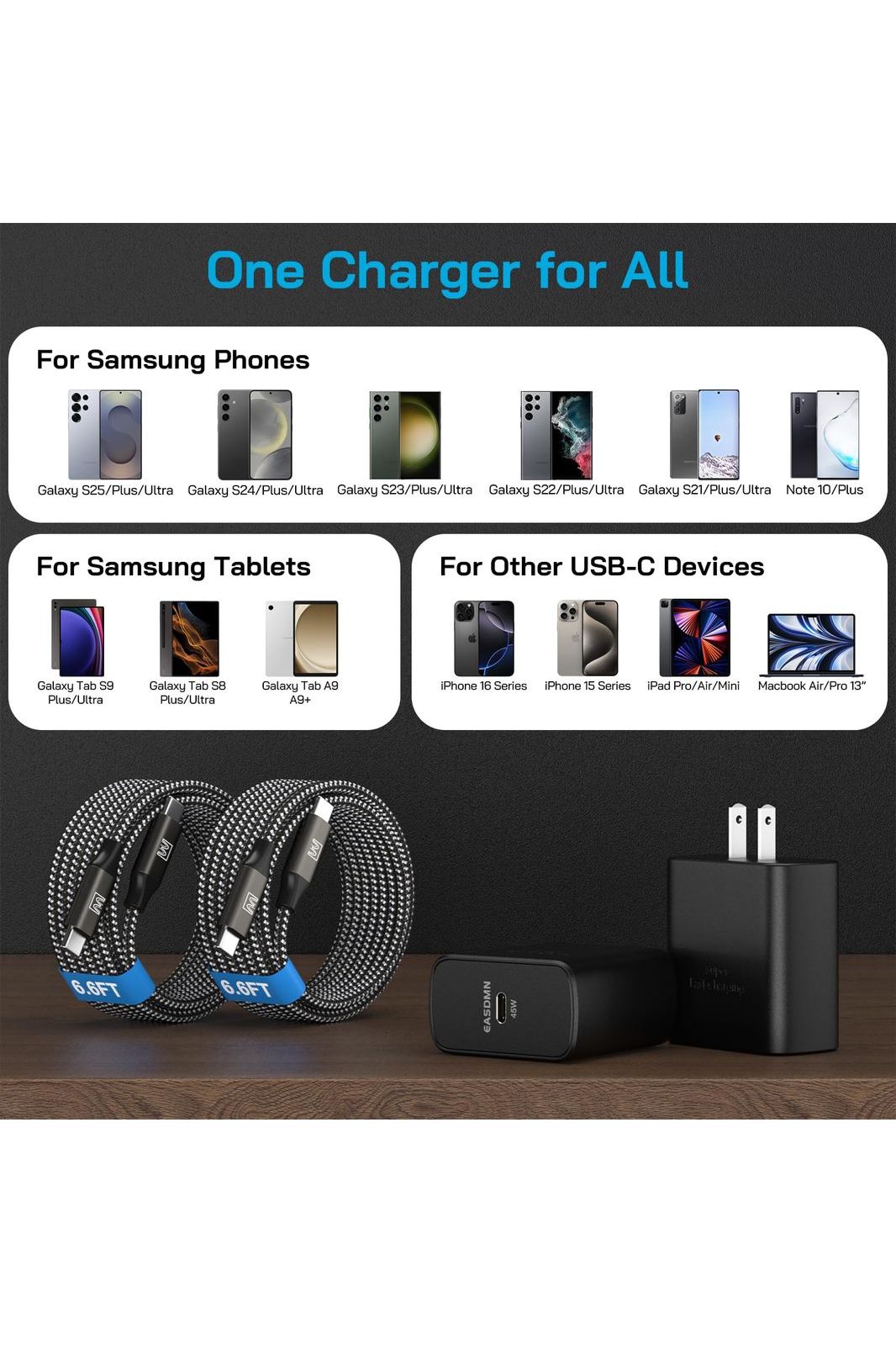 45W Super Fast Charger Type C, [2 Pack] 45 Watt USB-C Charger PD/PPS Wall Charging Block for Samsung Galaxy S25 Ultra/S25+/S25/S24/S23 Ultra/S23+/S22 Ultra/S22+/S20 Ultra, Tab S8(with 2X 6.6ft Cable)