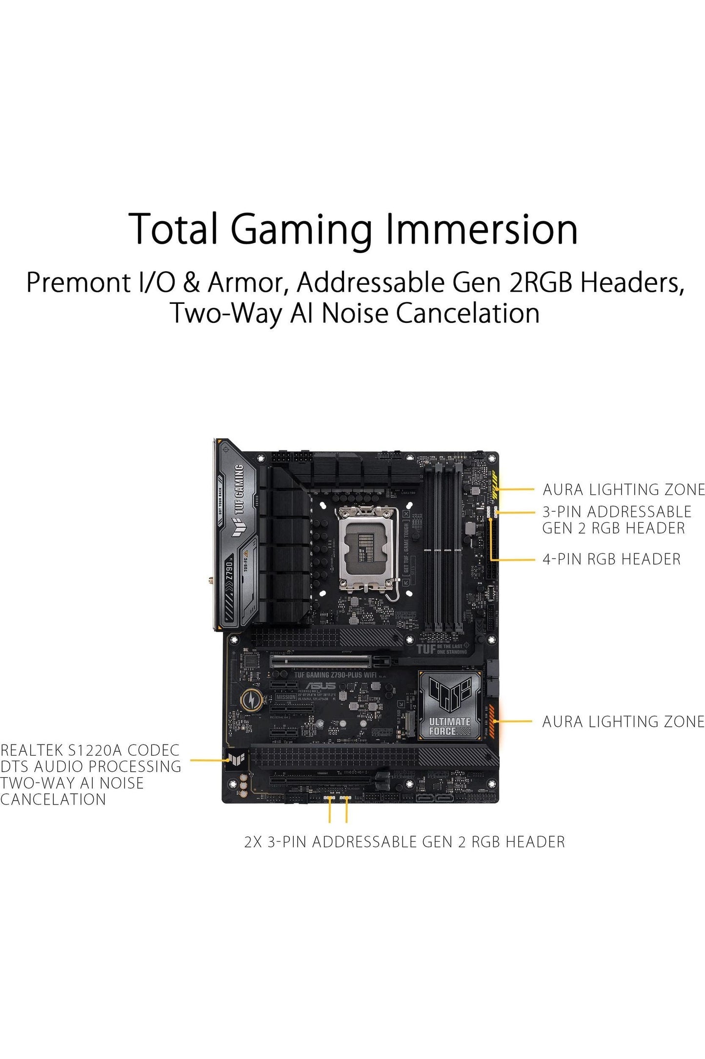 ASUS TUF Gaming Z790-Plus WiFi LGA 1700(Intel 14th,12th &13th Gen) ATX Gaming Motherboard