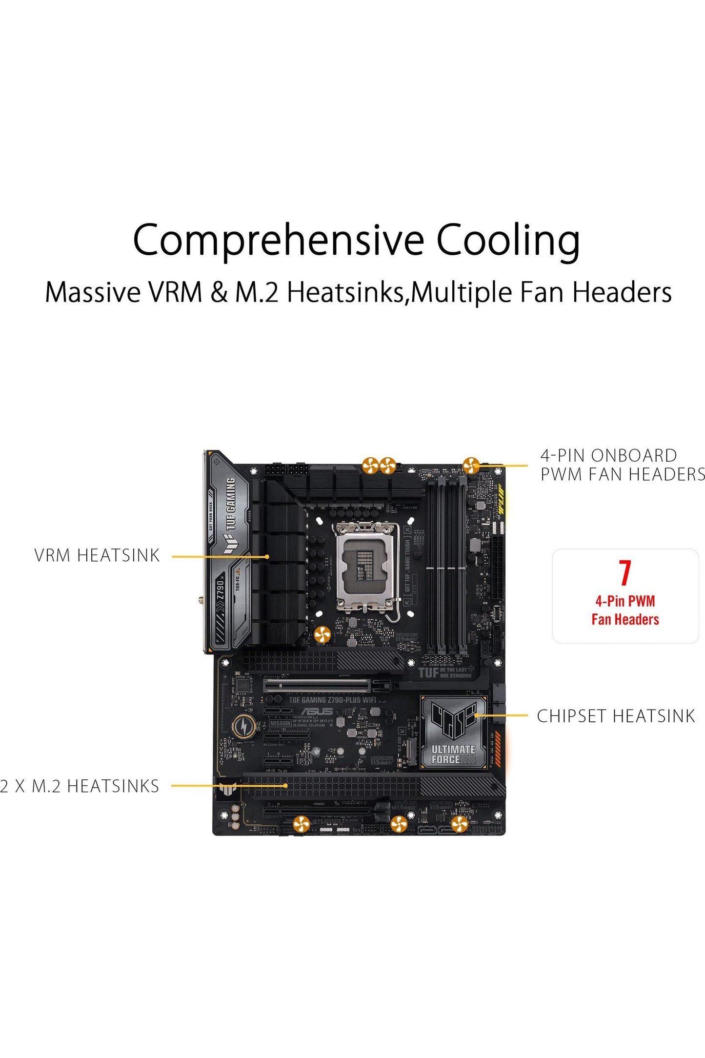ASUS TUF Gaming Z790-Plus WiFi LGA 1700(Intel 14th,12th &13th Gen) ATX Gaming Motherboard