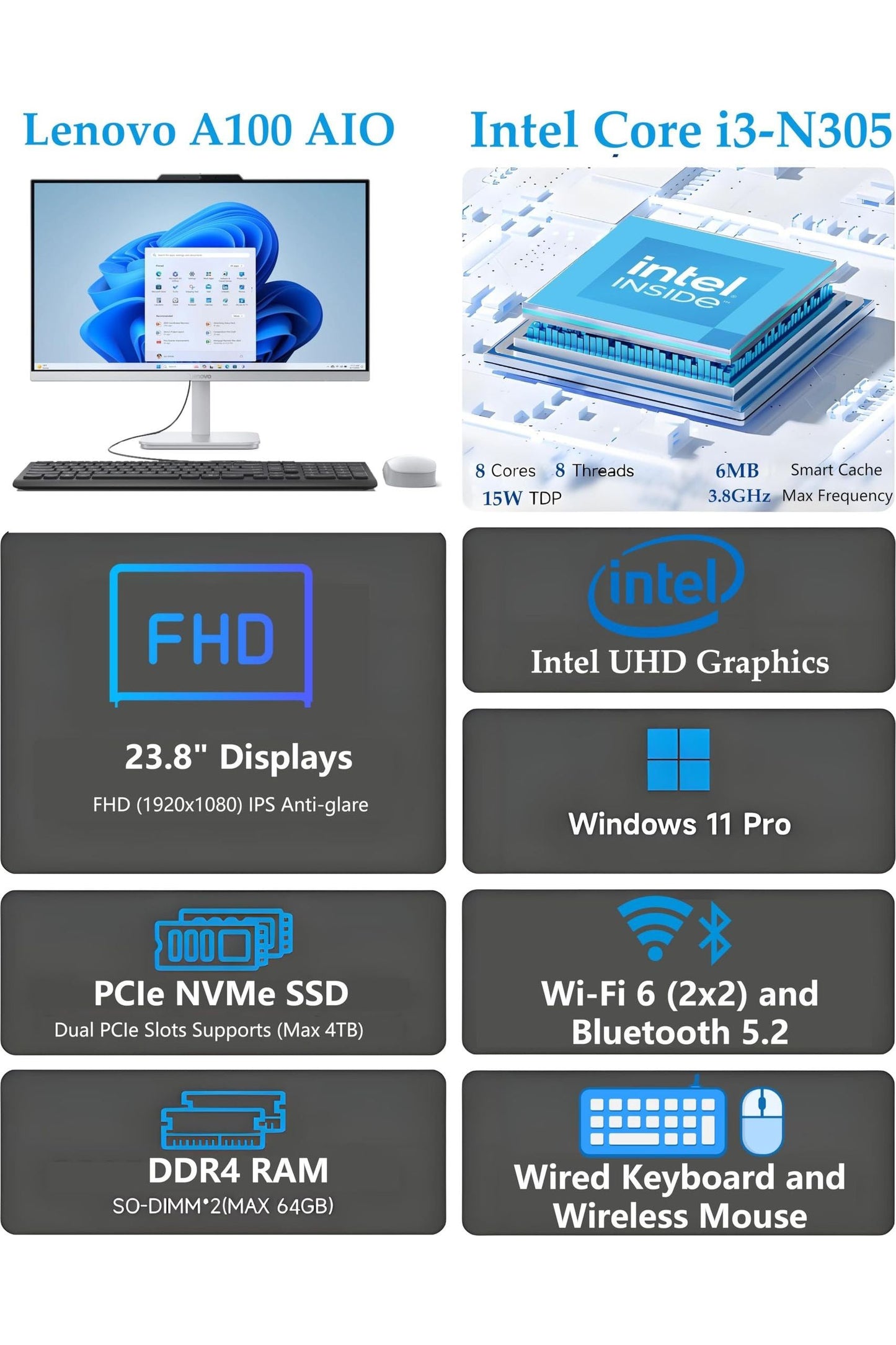 Lenovo 24 All-in-One Desktop Computer for Home Office, 23.8" FHD Business AIO, Intel 8-Core Processor (Beat i3-1115G4), 32GB DDR4 RAM, 1TB PCIe SSD
