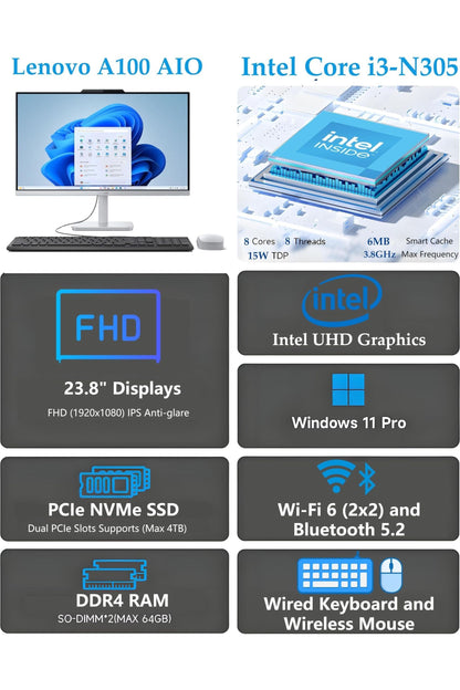 Lenovo 24 All-in-One Desktop Computer for Home Office, 23.8" FHD Business AIO, Intel 8-Core Processor (Beat i3-1115G4), 32GB DDR4 RAM, 1TB PCIe SSD