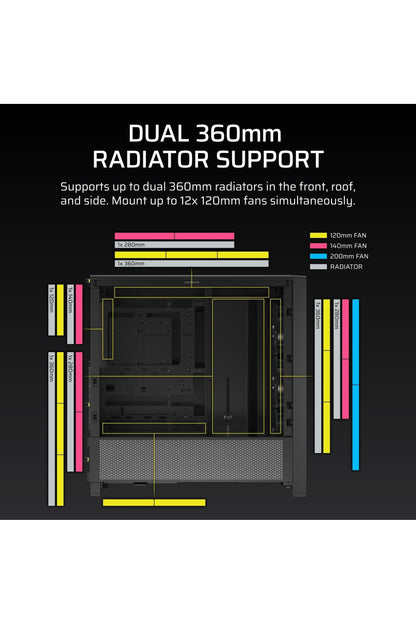 CORSAIR 4000D RS Frame Modular High Airflow Mid-Tower PC Case