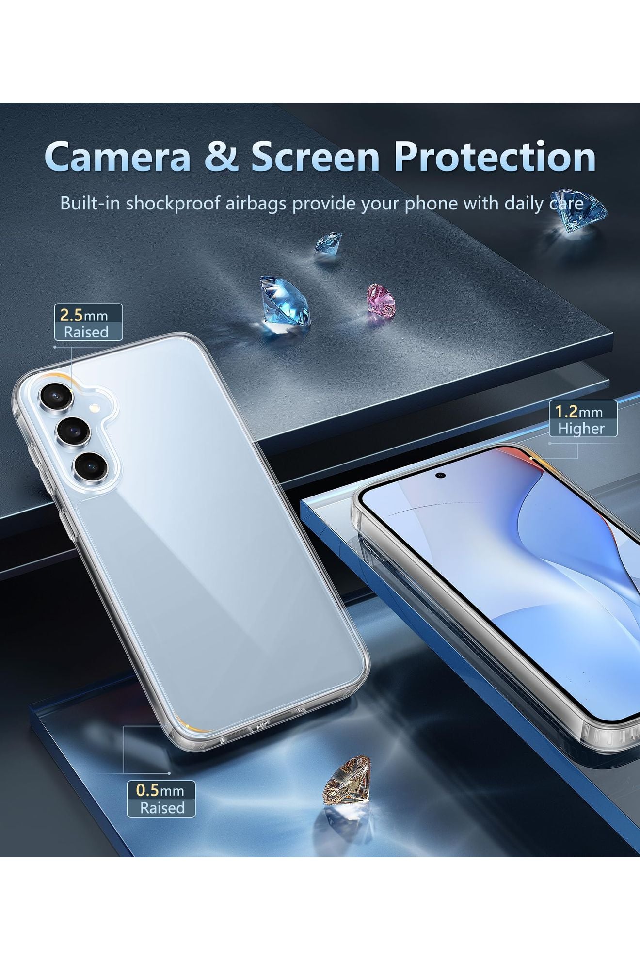Samsung Galaxy S24-FE Case: Clear Military Grade Drop Protection Anti Yellowing (Clear)