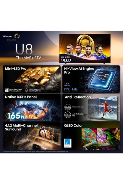 Hisense 55" Class U8 Mini-LED ULED 4K UHD Google Smart TV